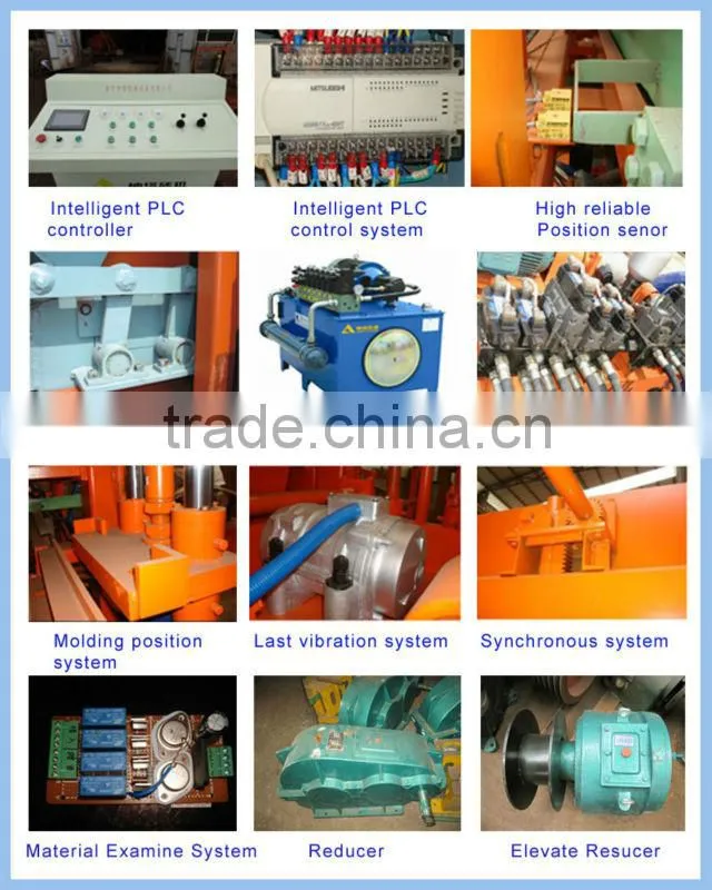 SHENTA full automatic concrete block making machine, construction equipment