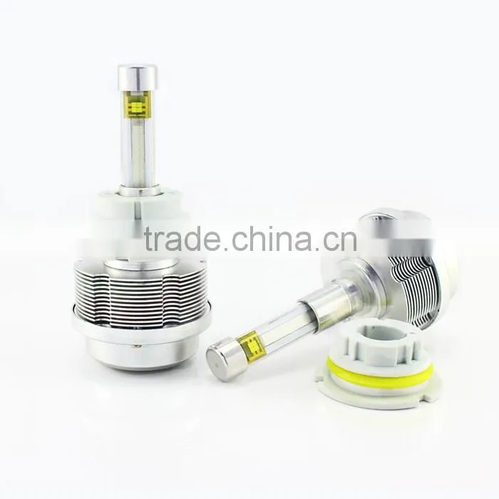 Elegant Top Quality High Intensity Ce Rohs Certified Car Bumper Led Lights Wholesale