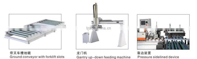 Edge bandng production line