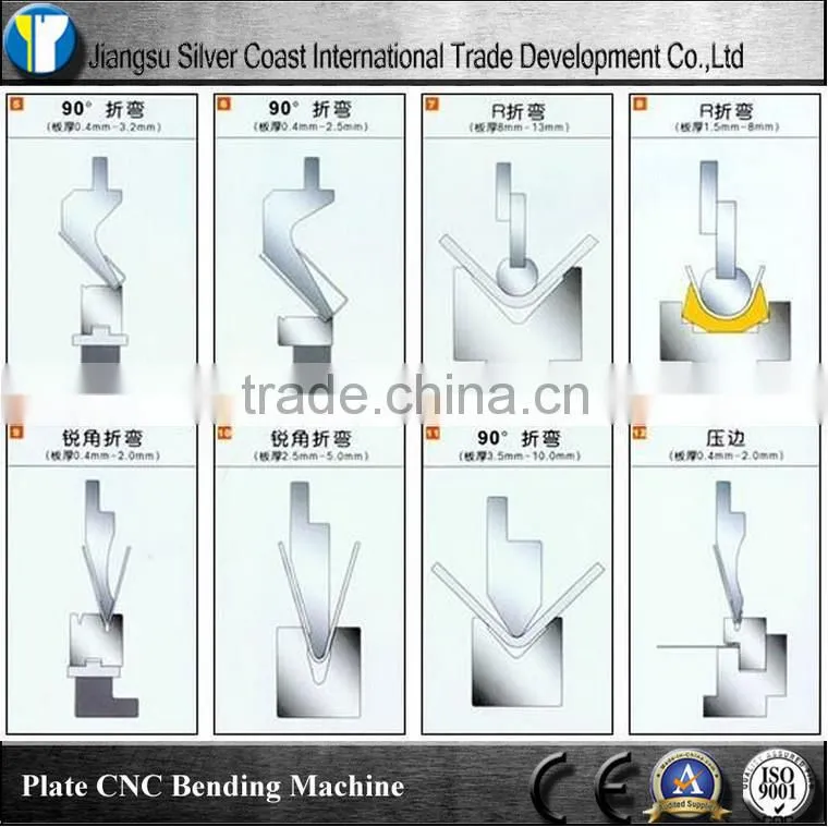 CNC Hydraulic Plate Bending Machine