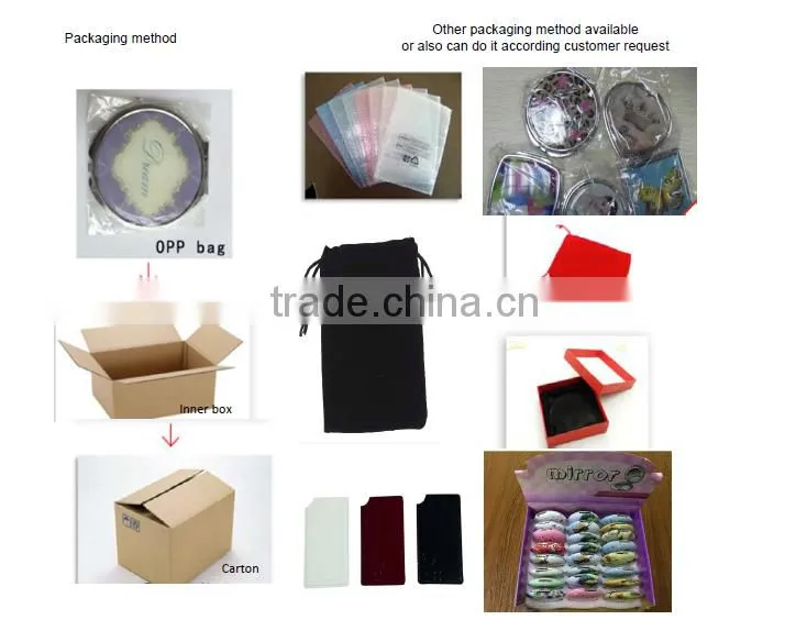 Square Fashion And Cheap Pocket Mirror For Promotional compact Mirror