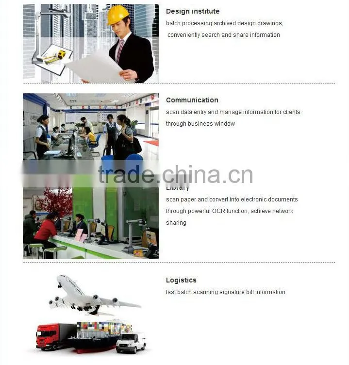 5.0mp support max a3 large format camera scanner
