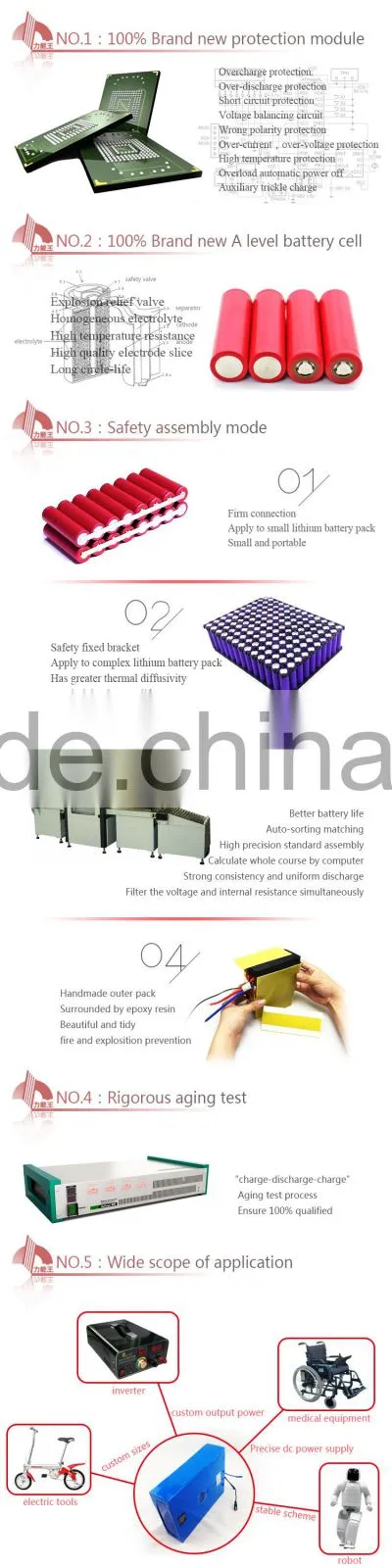 LiFePo4 48V 80Ah Lithium Rechargeable Battery pack for electric vehicle