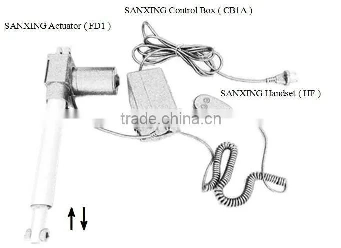 actuator, chair parts, vertical lift up mechanism