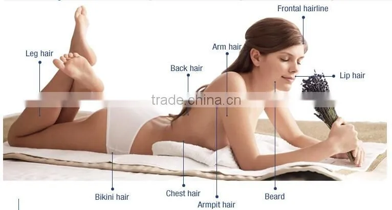 Zhengzhou Gree Well Pro Light-Based IPL Hair Removal System For Home Use