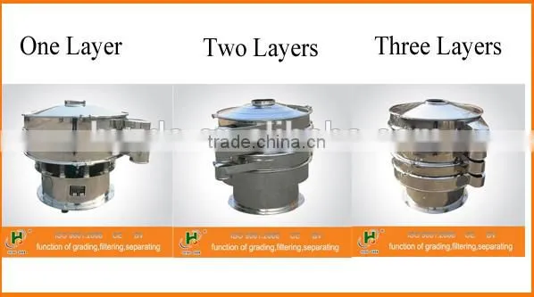 Xinxiang Hengyu peanut grade machine