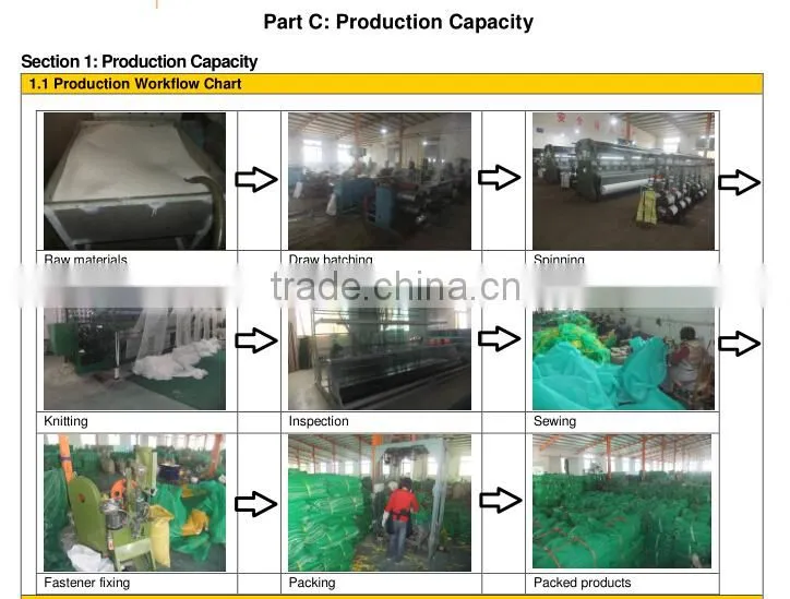 HDPE outdoor garden shade awning