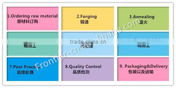circular shear knives round knife slitter knife for plastic