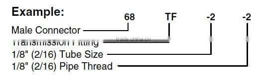 561 Nut, Transmission Fittings,Pneumatic fitting