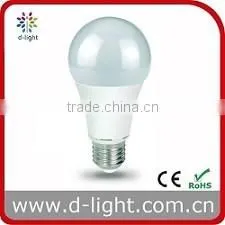 G4 led bulb 2.5w 3.5w G4 led the lamp 12V with CE ROHS