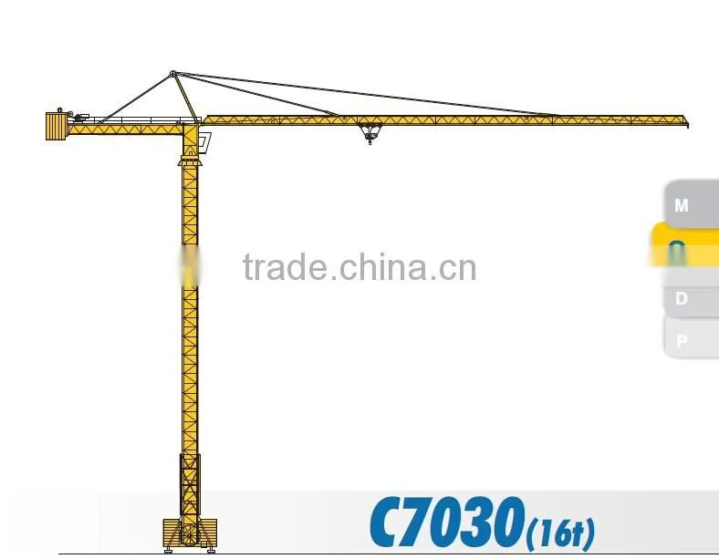 Building Construction site generally using Model SCM-C7030 tower cranes