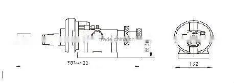 Radius And Angle Dresser