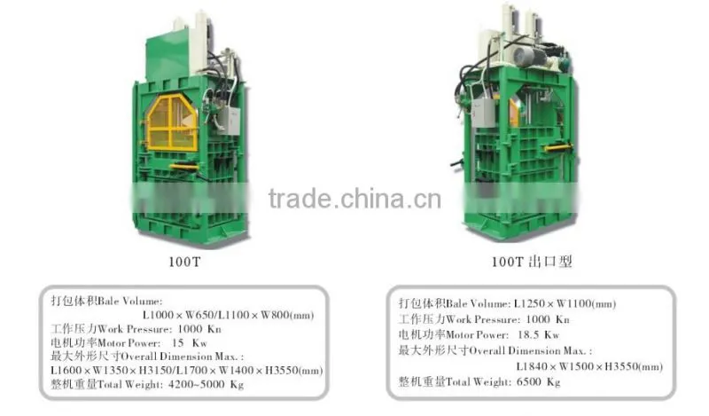 Good quality China machine Guangzhou vertical Baler for PET BOTTLE