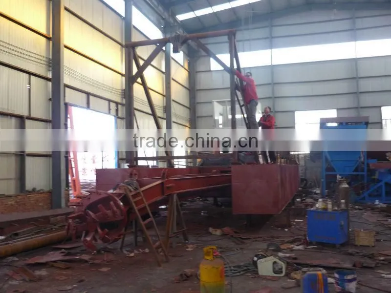 China dredger manufacturer