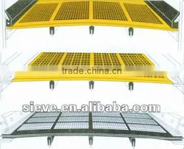 Polyurethane Sieve Plate for mining