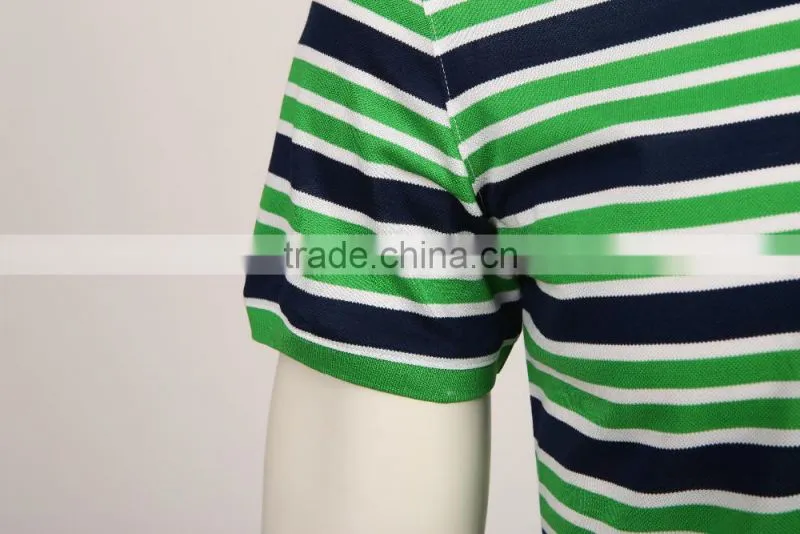 Cotton t shirt manufacturing