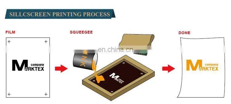Paper printed button badge supplier