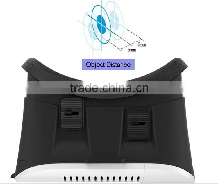 2016 Super hot wholesales For phone VR glasses Box LC-VRBOX I