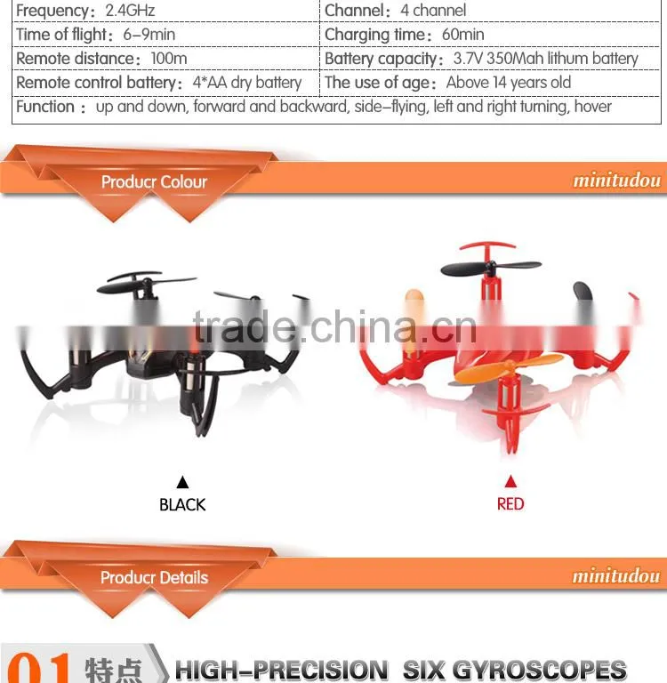 Plastic Material and Radio Control Toy Style X2 UFO