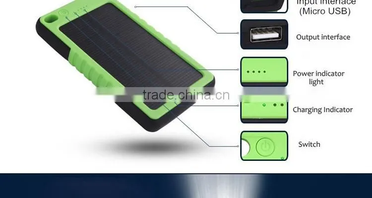 new products portable 8000mAh Solar Power Bank External Battery Mobile Charger For iPhone HTC