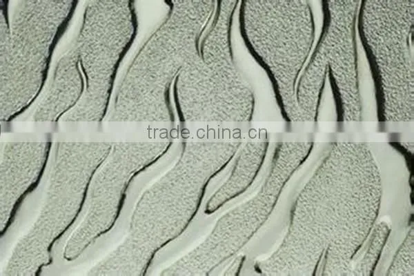 Jinyao clear pattern glass building glass manufacturer 3mm,4mm,5mm,6mm
