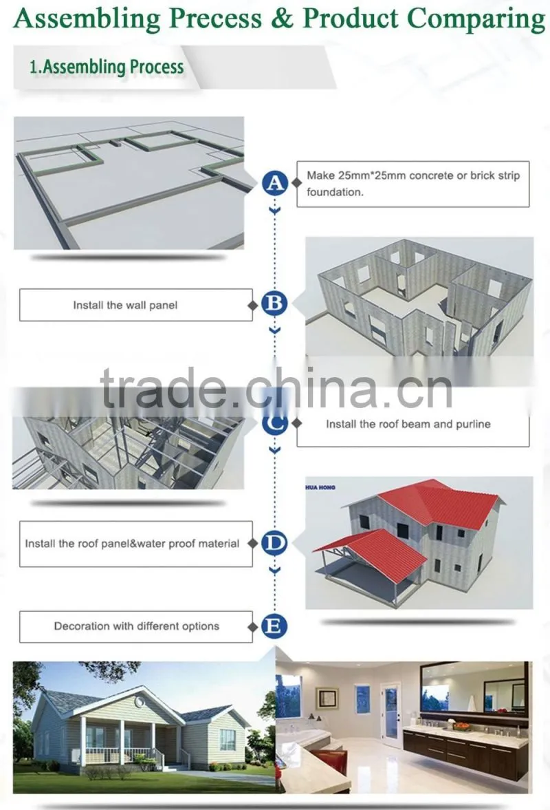 Modern design prefarbicated house villa house Philippines fully furnitured furniture cebu