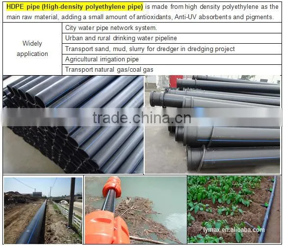 Professional manufacture of PE100 HDPE pipe and accessories
