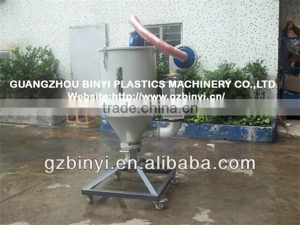Plastic dryer machine / rubber dryer machine