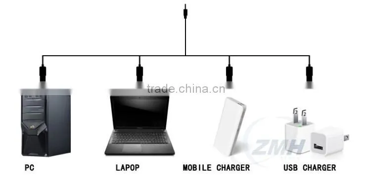 Best Selling Indoor Adjustable LED Portable Lamp Reading Lamp