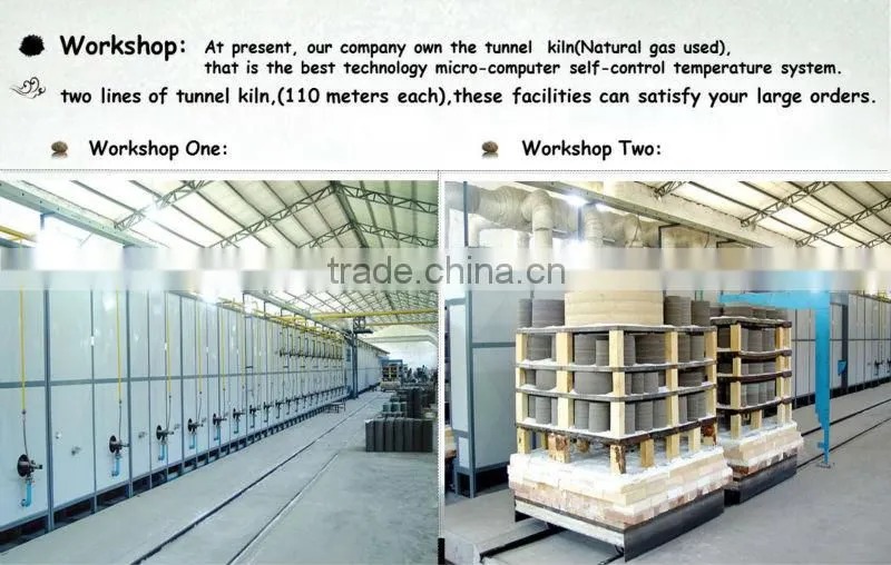 carborundum grinding wheels