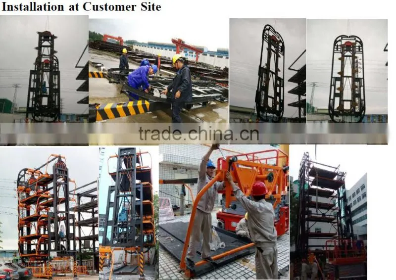 Car Automatic parking system,Rotary parking system