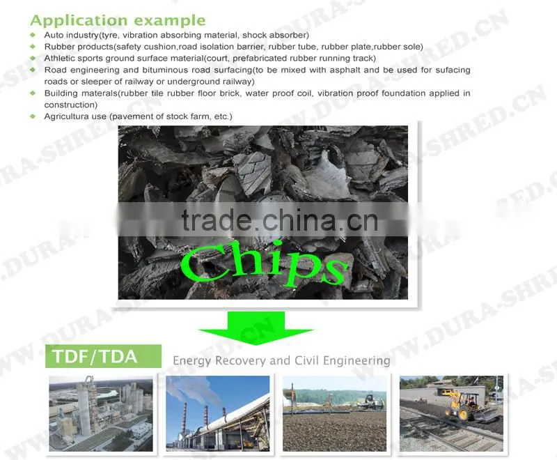 New Model CE Approved Factory Price Wood Crusher Machine