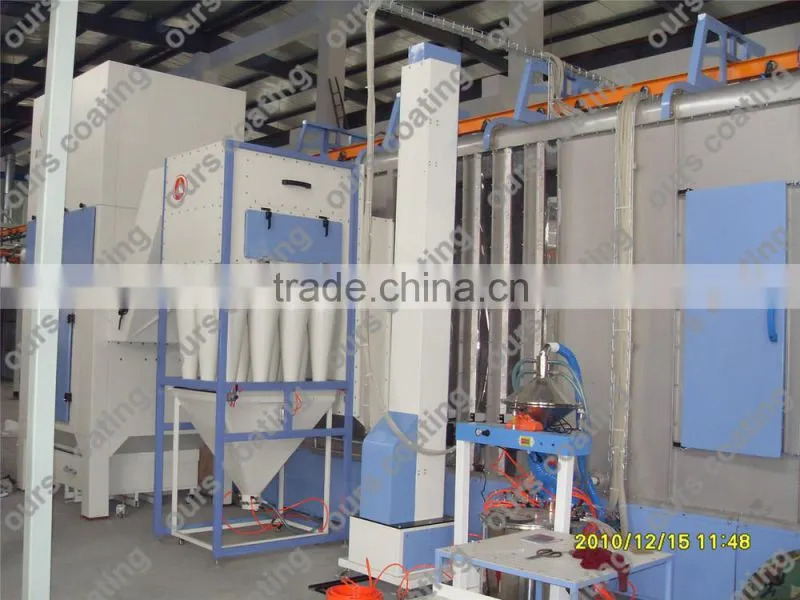 Automatic Powder Coating Line for Metal Sheets