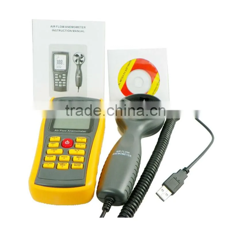 Anemometer RZ8902