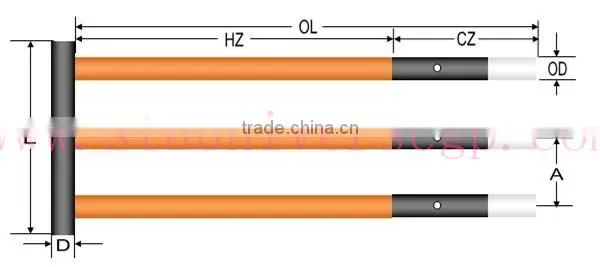 STA U type 1500C Silicon Carbide heating elements rod