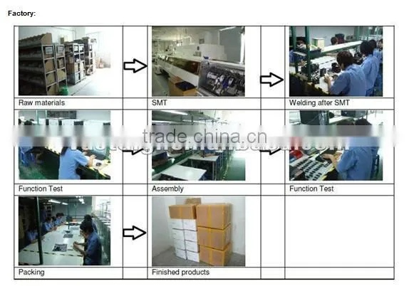 promotional business card USB flash disk