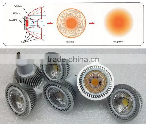 ERP new2014 Shenzhen factory mr16 cob led spotlight 5w