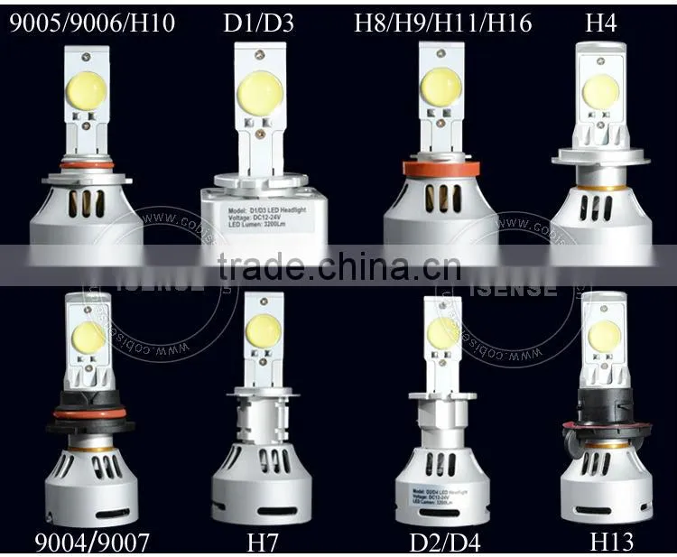MT-G2 High Power 3200 Lumens LED Headlight H4 H7 D1 D2S Headlight