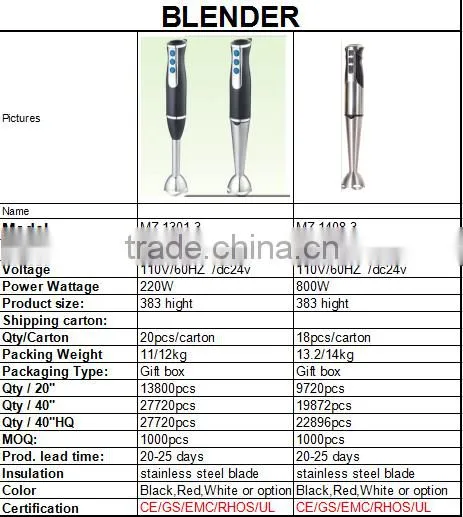 personal blender/stick blender Multi function Mini electric kitchen appliance Hand blender mixer grinder blender/mini hand blen