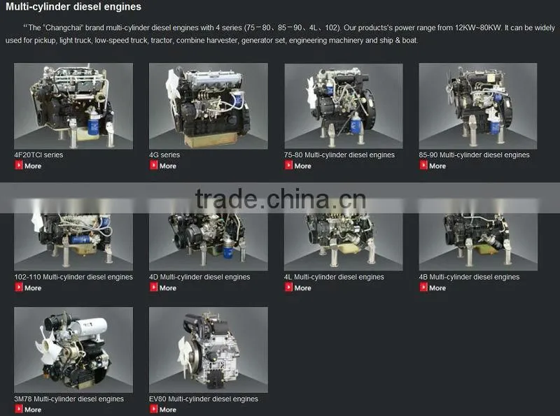 Small marine inboard diesel engines(3M78)