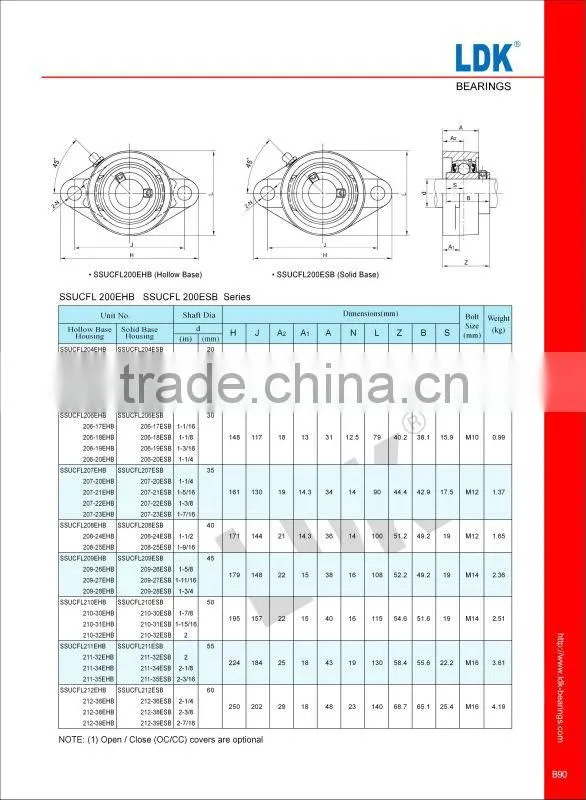 LDK SSUCFL208 bearing housing drawing