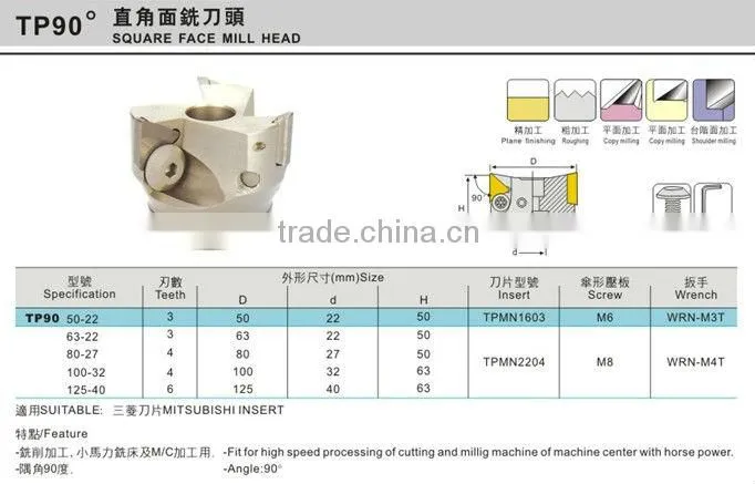 TP90 Square Mill Head For Milling Cutter
