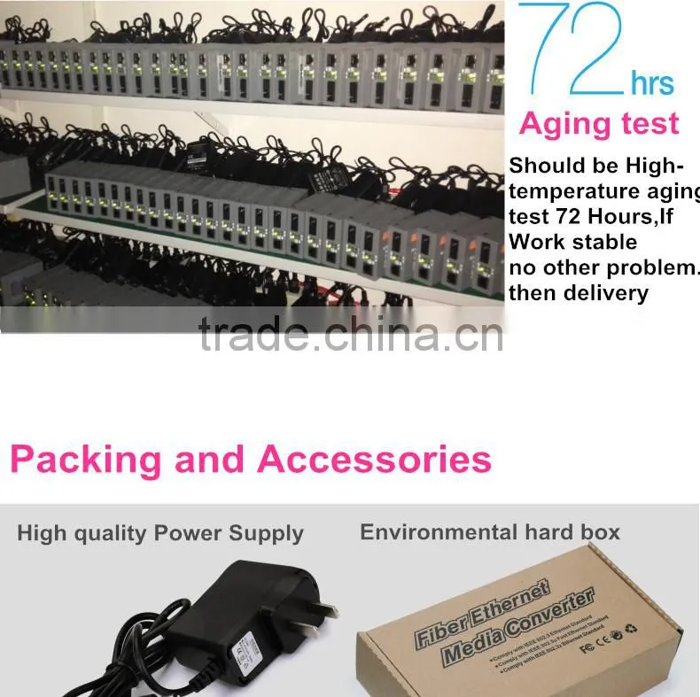 Shenzhen Factory 10/100/1000M Media converter, SFP Slot, optical media converter