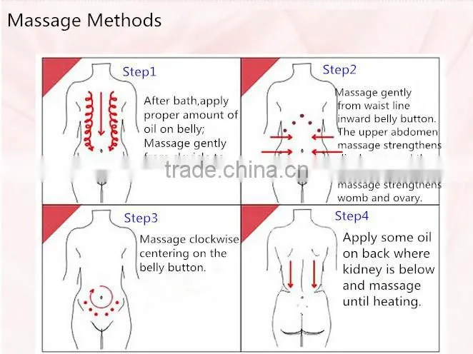 Menstrual Adjustment Professional female body care slimming massage oil