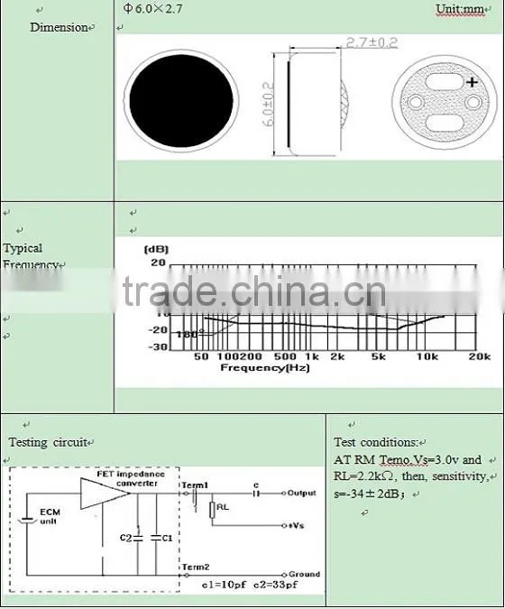China Professional Wireless Microphone Manufacturer