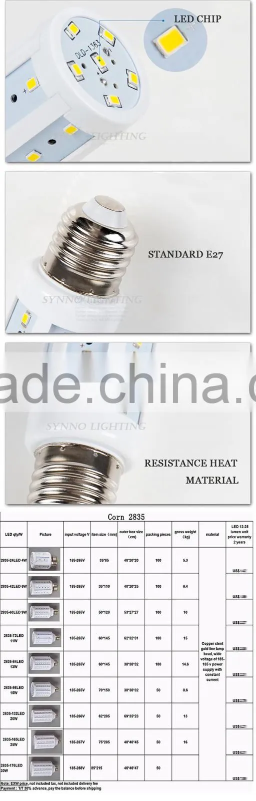 WW+W SMD2835 24LEDs corn light e27 Bulbs Light Lamp 220V 4W 6W 9W Led lamps for pendant/wall/novelty replacement lamp