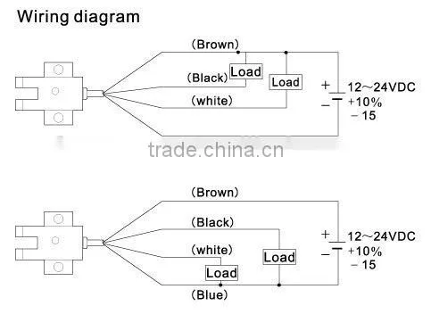 FC-spx300 series Fork Sensor, Groove Sensor/Slot Sensor , U shape sensors, 5mm slot, Different Install Way