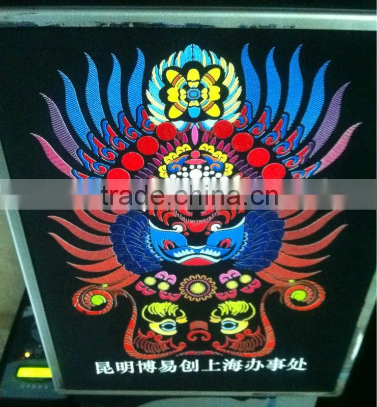 Textile printing machines prices CE Certification