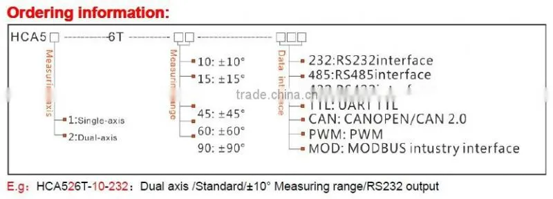HCA526T High Precision Tiltmeter With 0.002deg Accuracy MADE IN CHINA