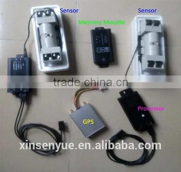 Bus digital sensor passenger counting